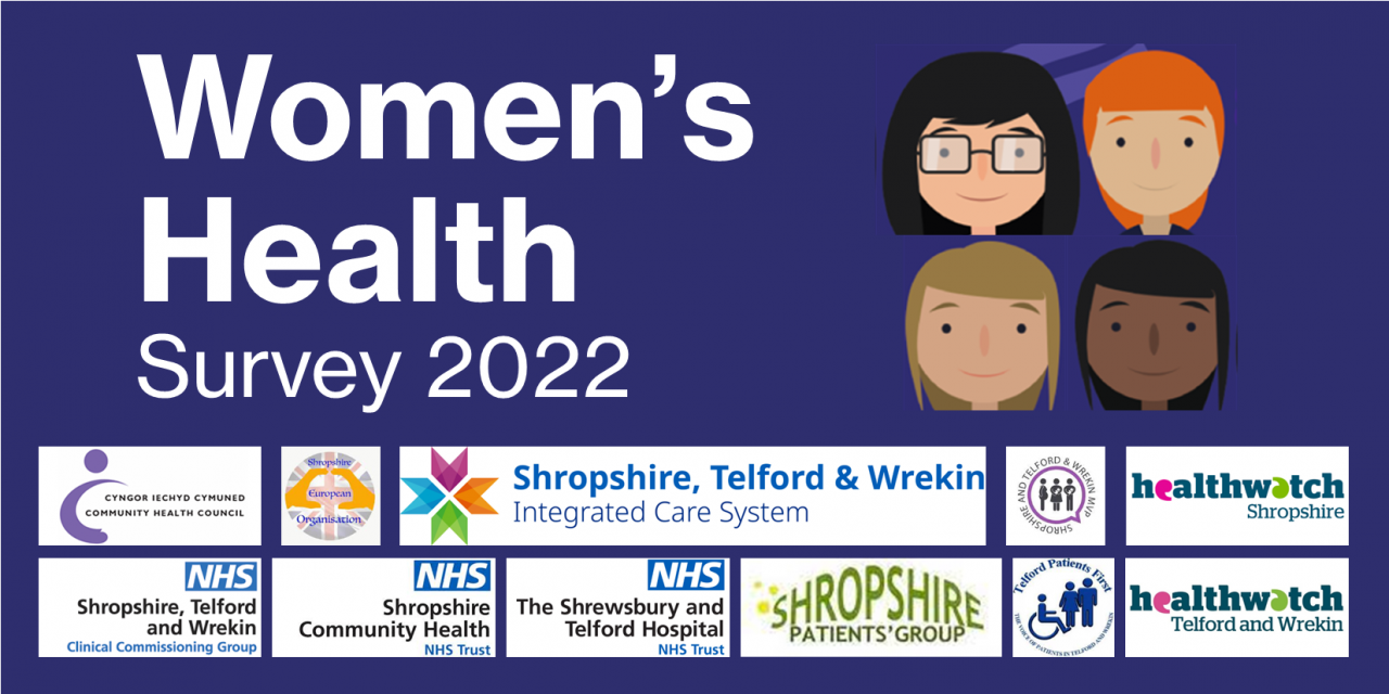 Women’s Health Survey 2022